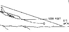 gpws5.jpg (5699 bytes)